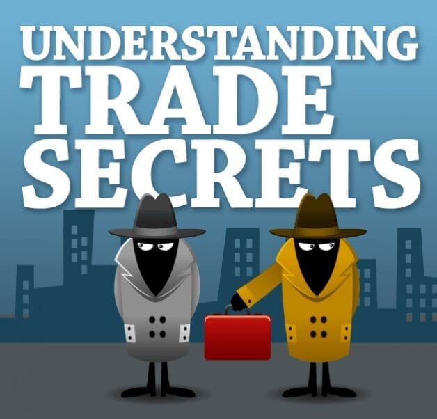 Trade Secrets To Gain Economic Advantage | Law Help BD